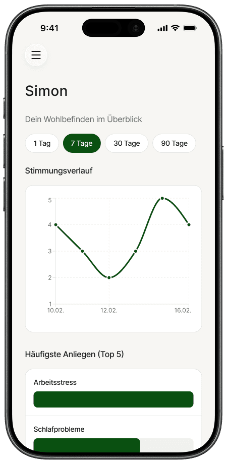 App-Ansicht von Emina